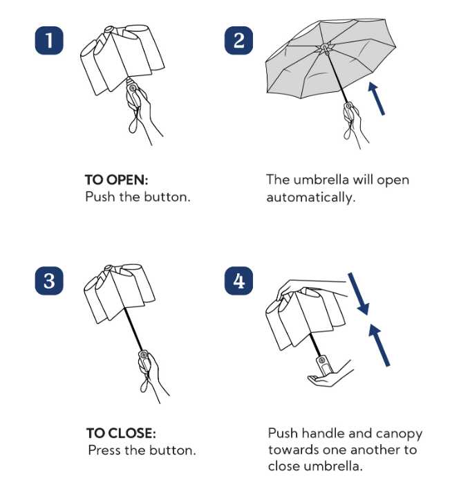 Starry Night Compact Umbrella